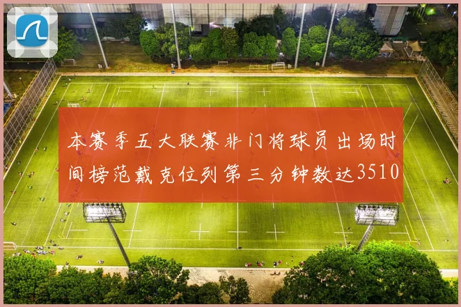本赛季五大联赛非门将球员出场时间榜范戴克位列第三分钟数达3510